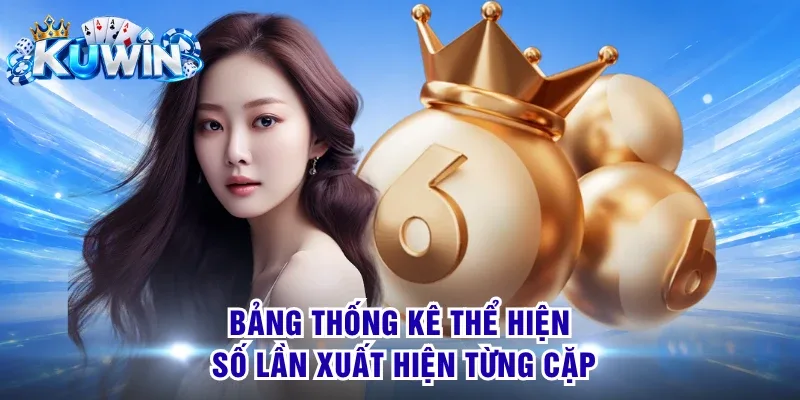 Bảng thống kê thể hiện số lần xuất hiện từng cặp